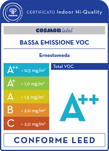 Uso de materiales con mínima emisión de formaldehído y otros COV